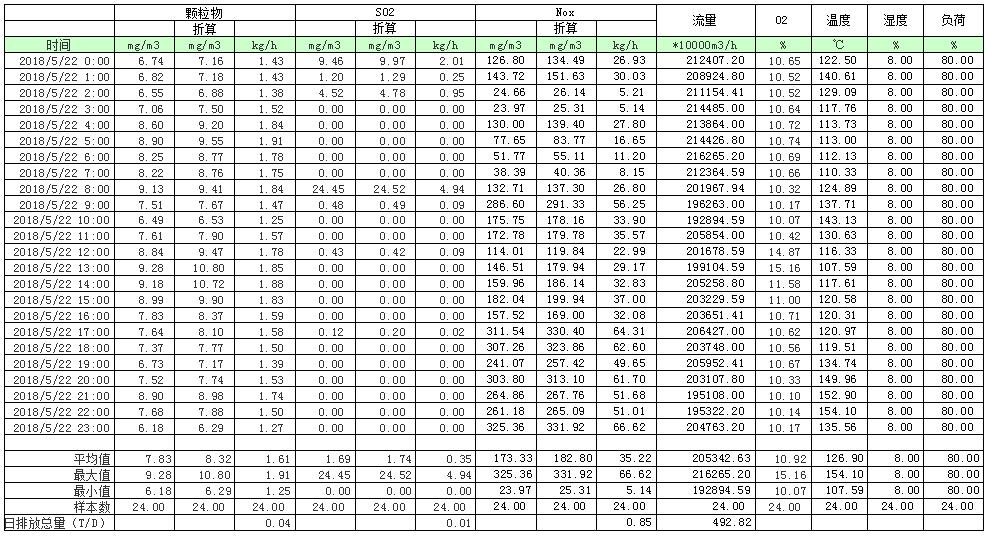 AG�콢�� (�й���½) Apple Store
