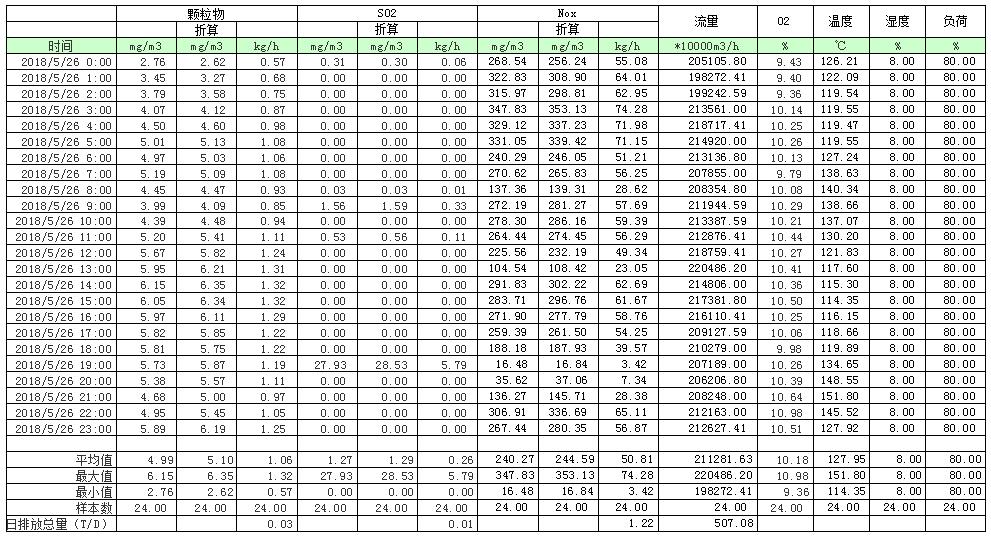 AG�콢�� (�й���½) Apple Store