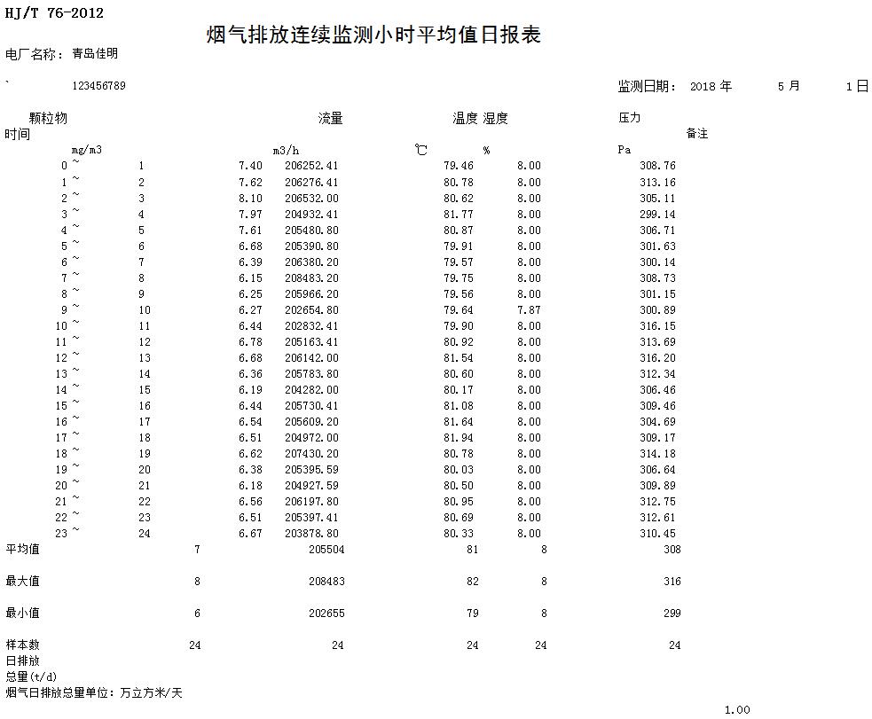 AG�콢�� (�й���½) Apple Store