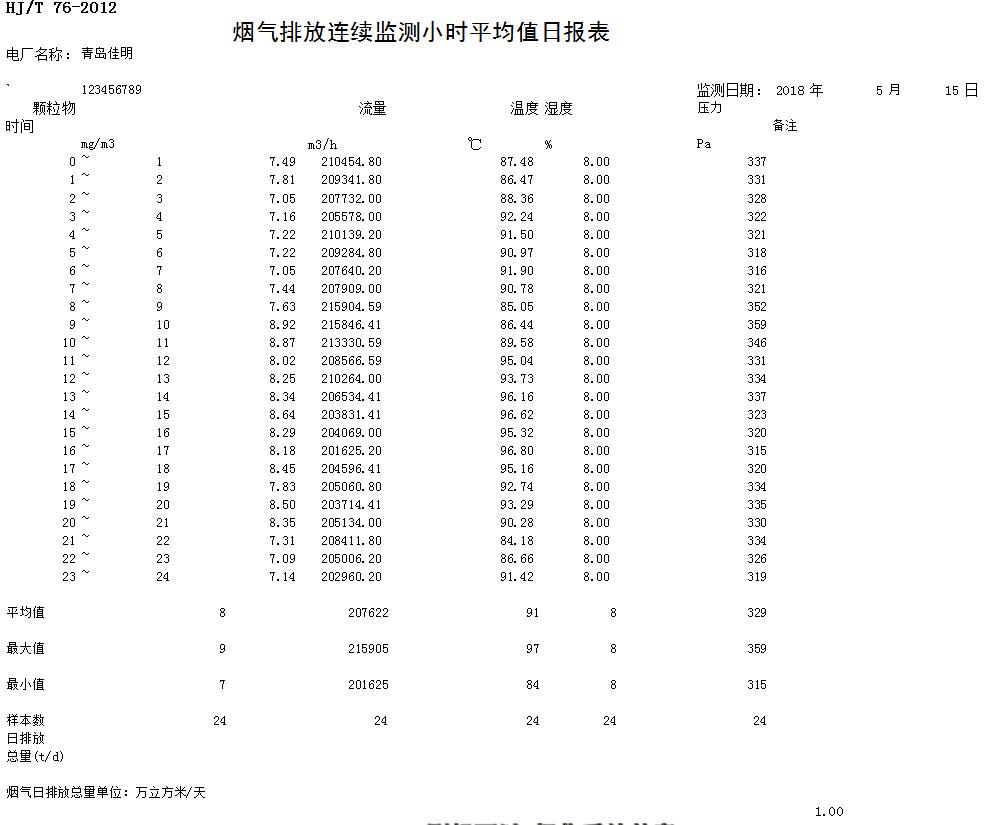 AG�콢�� (�й���½) Apple Store