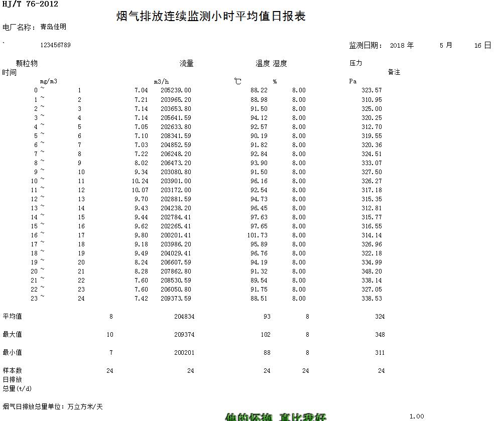 AG�콢�� (�й���½) Apple Store