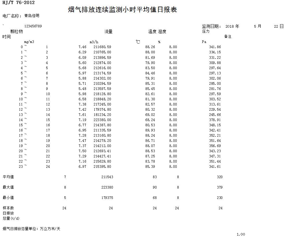 AG�콢�� (�й���½) Apple Store