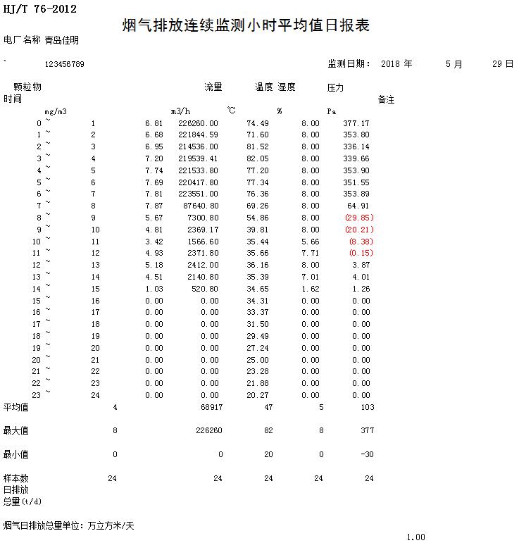 AG�콢�� (�й���½) Apple Store