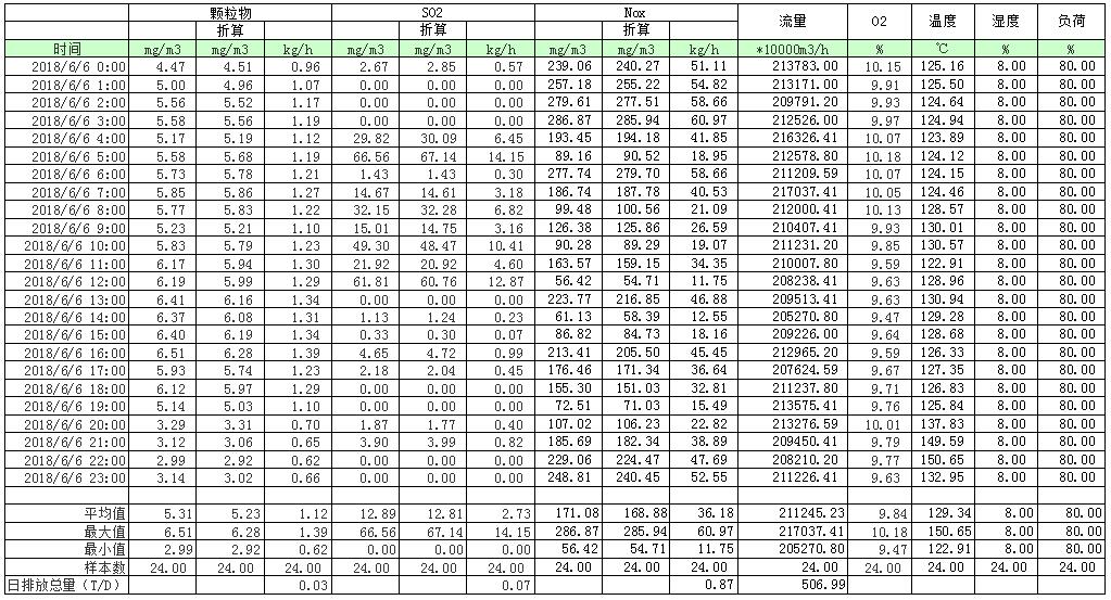 AG�콢�� (�й���½) Apple Store