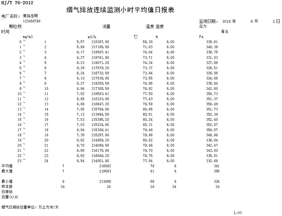 AG�콢�� (�й���½) Apple Store