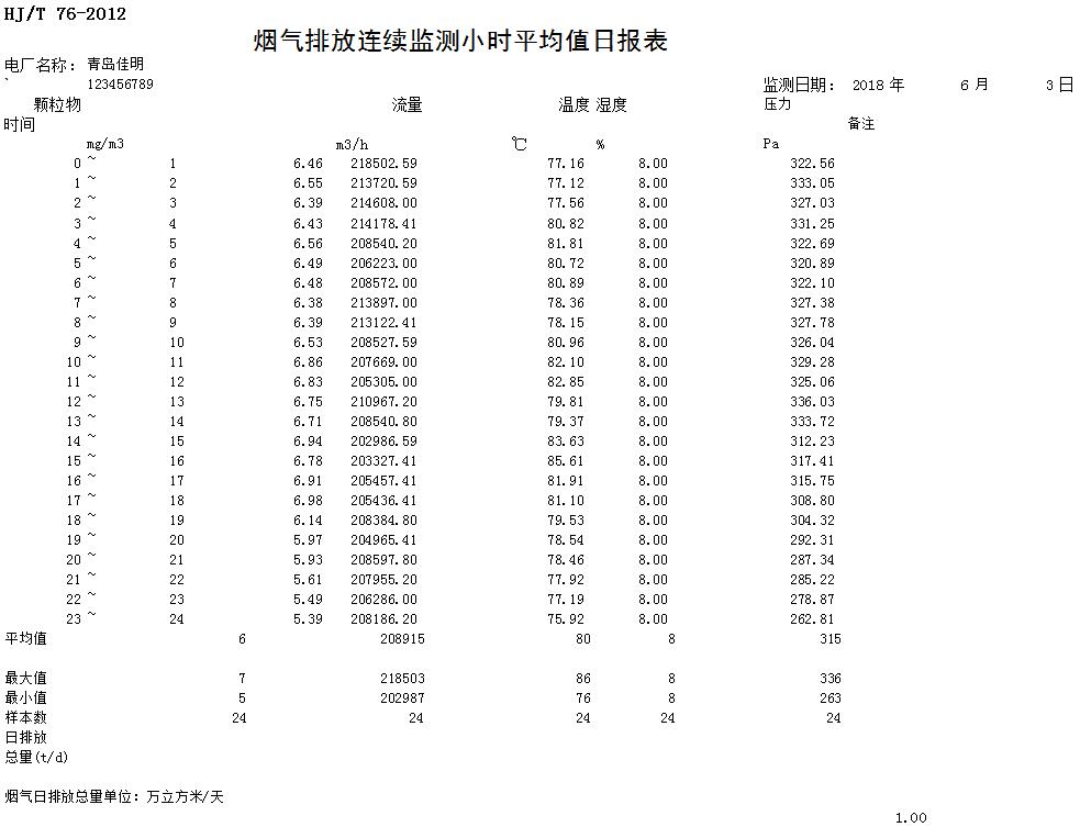 AG�콢�� (�й���½) Apple Store