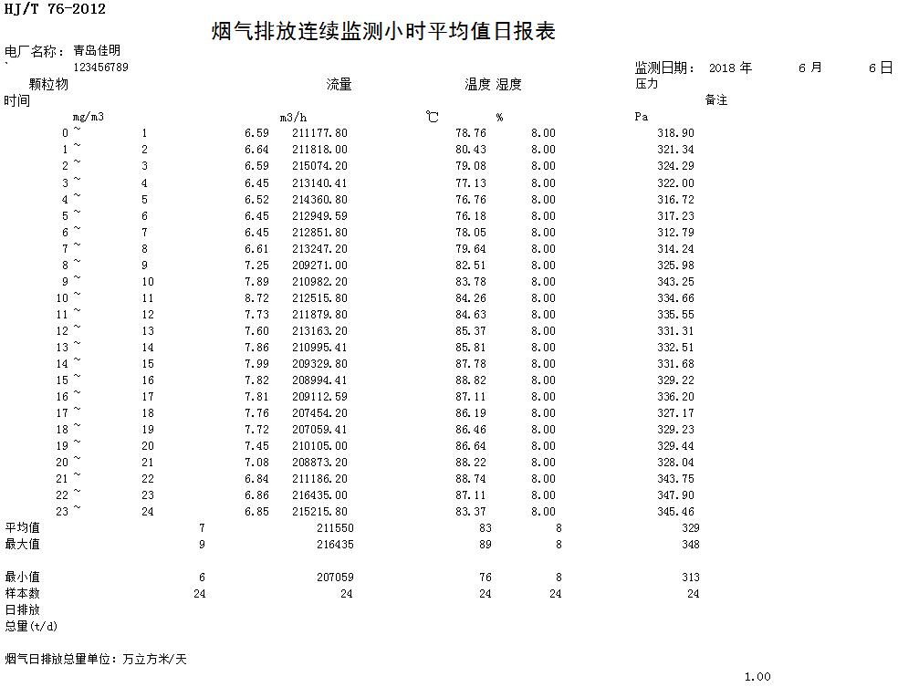 AG�콢�� (�й���½) Apple Store