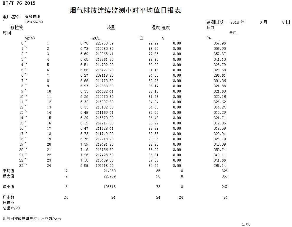 AG�콢�� (�й���½) Apple Store