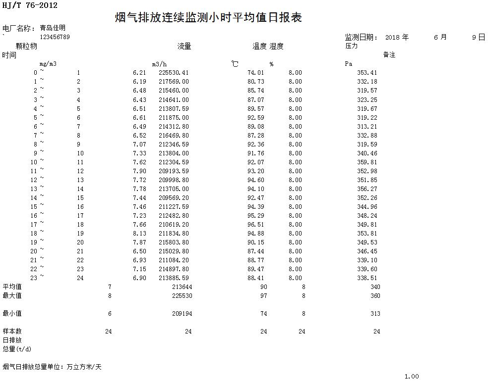 AG�콢�� (�й���½) Apple Store