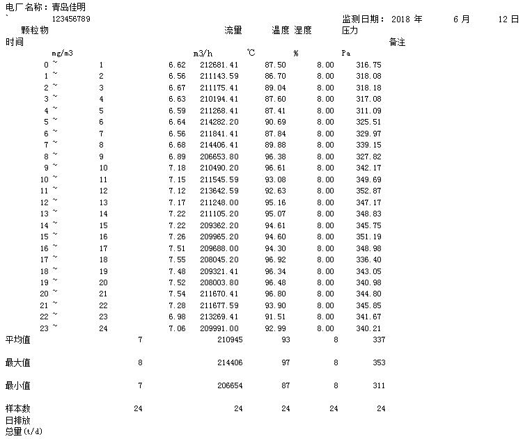 AG�콢�� (�й���½) Apple Store