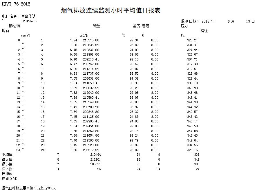 AG�콢�� (�й���½) Apple Store