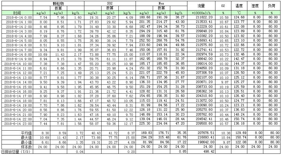 AG�콢�� (�й���½) Apple Store