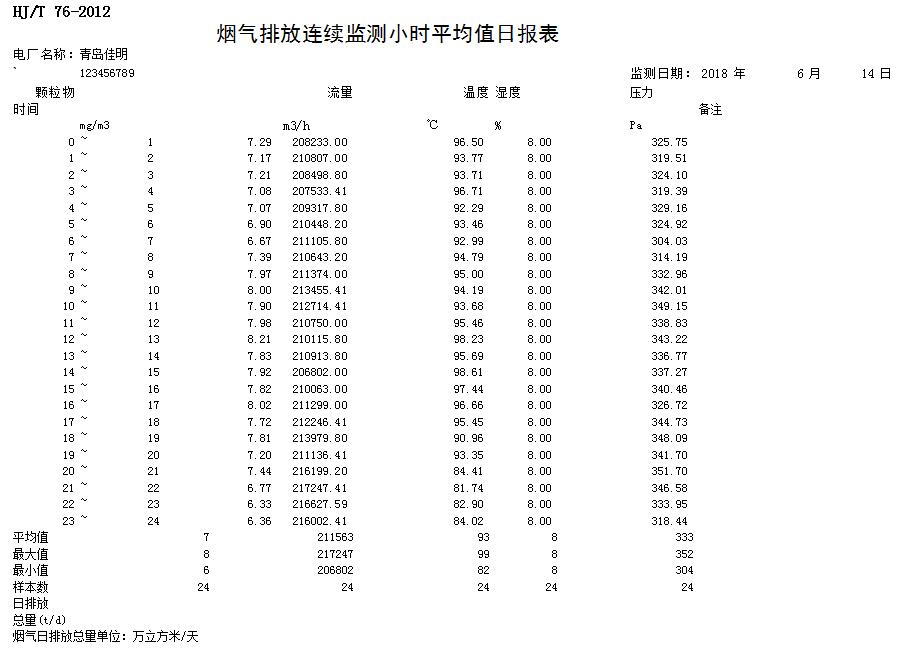 AG�콢�� (�й���½) Apple Store