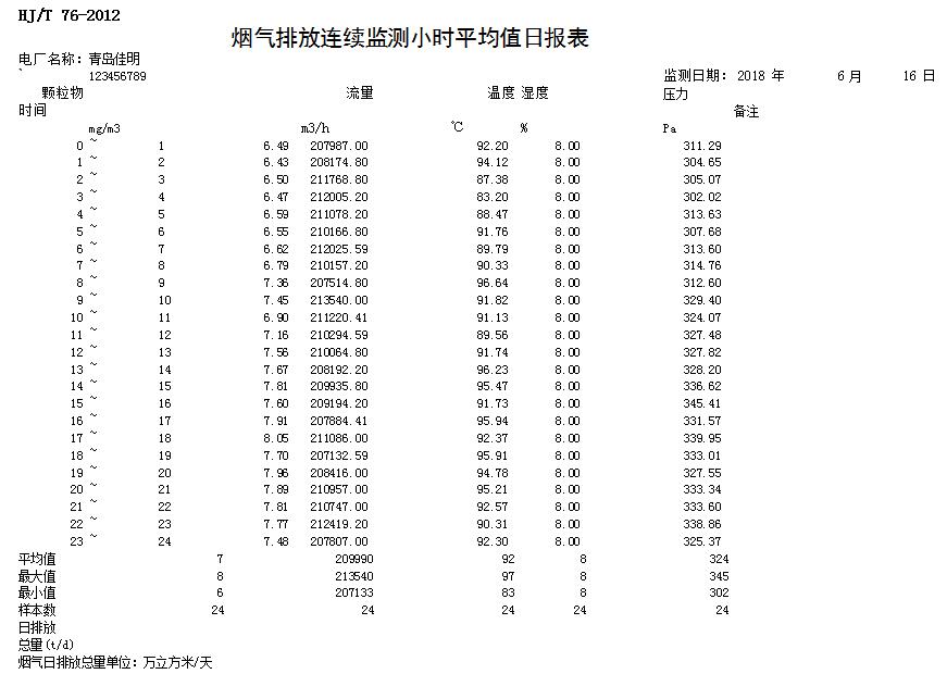 AG�콢�� (�й���½) Apple Store