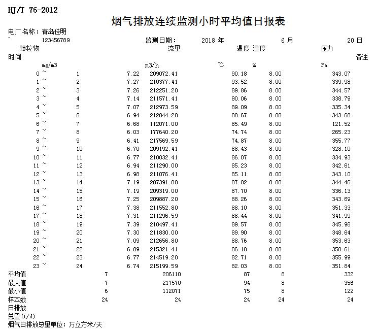 AG�콢�� (�й���½) Apple Store