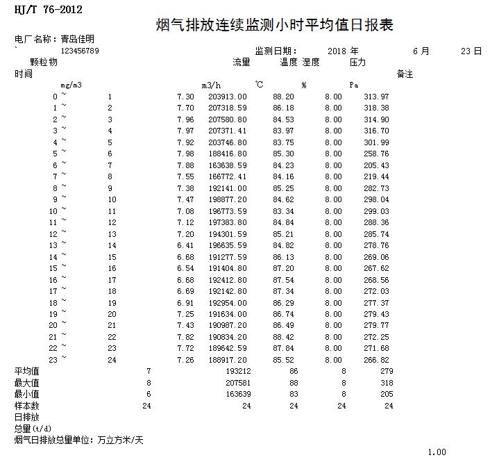 AG�콢�� (�й���½) Apple Store