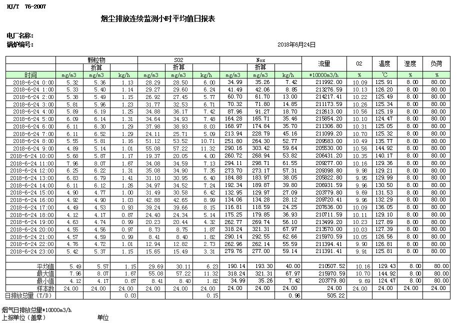 AG�콢�� (�й���½) Apple Store