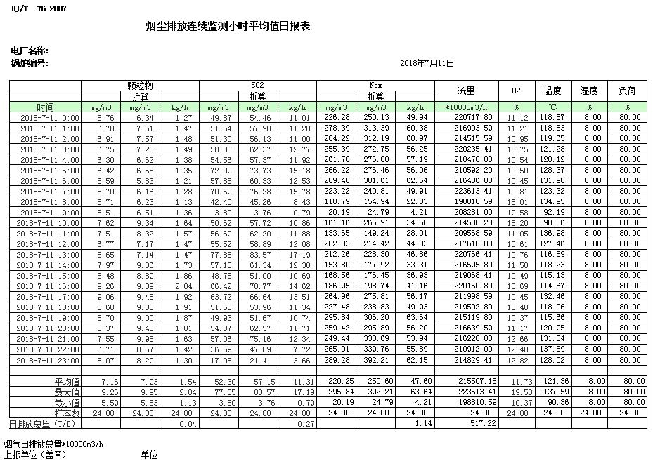 AG�콢�� (�й���½) Apple Store