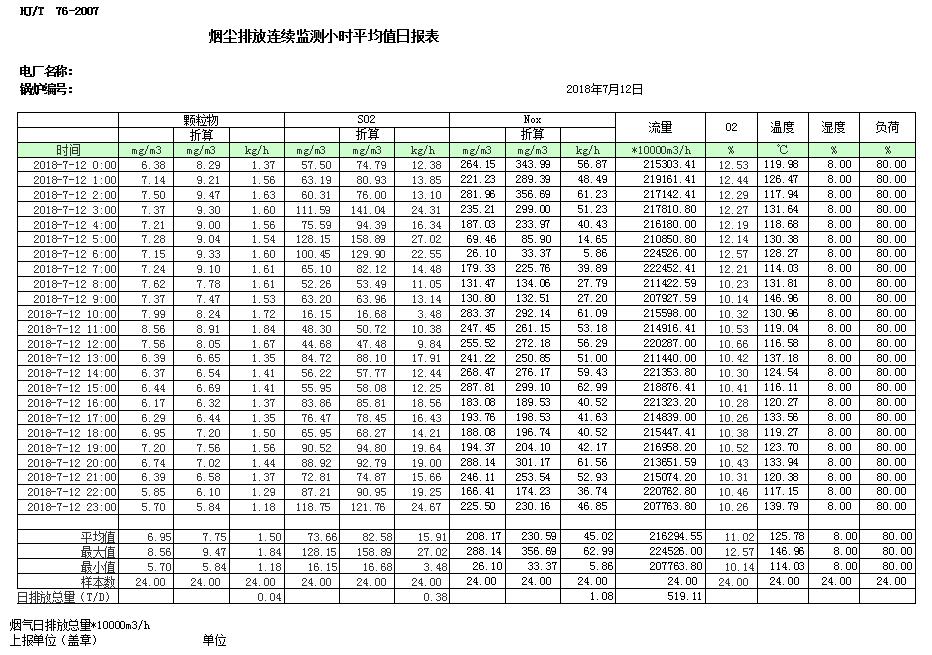 AG�콢�� (�й���½) Apple Store