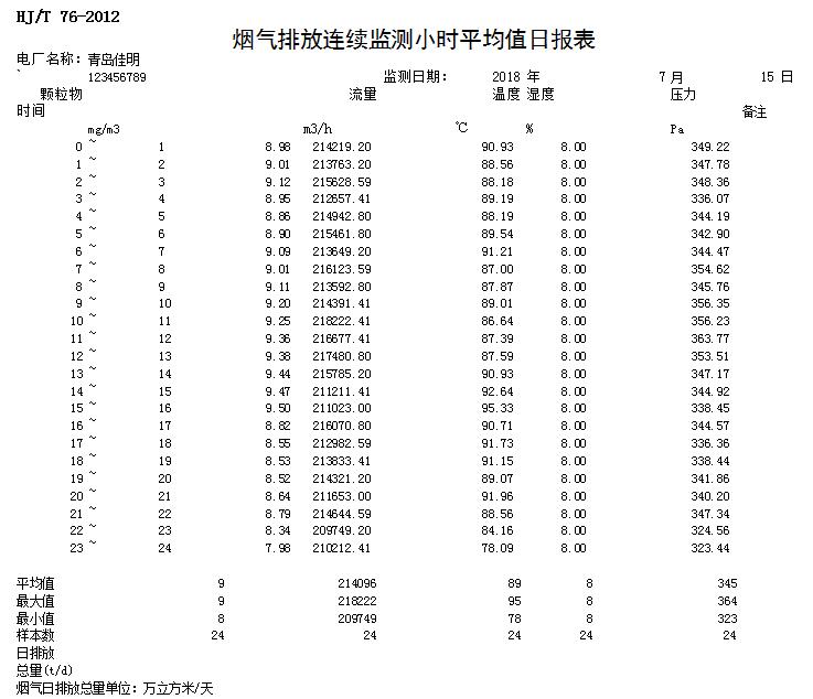 AG�콢�� (�й���½) Apple Store