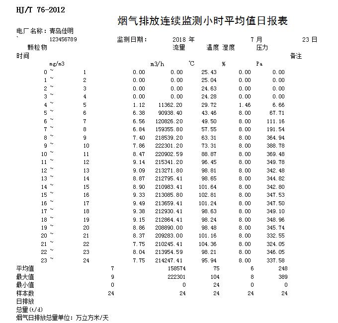 AG�콢�� (�й���½) Apple Store