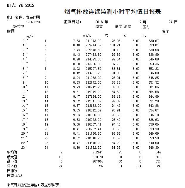 AG�콢�� (�й���½) Apple Store