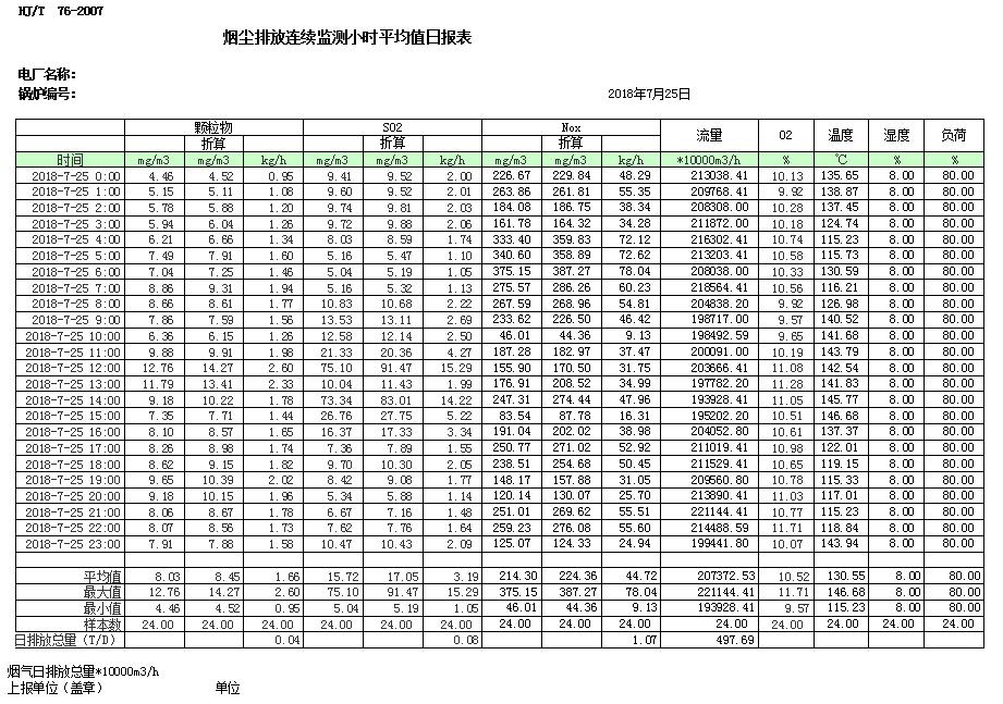 AG�콢�� (�й���½) Apple Store