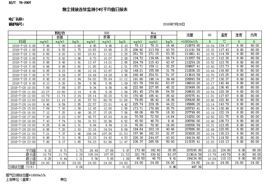 AG�콢�� (�й���½) Apple Store