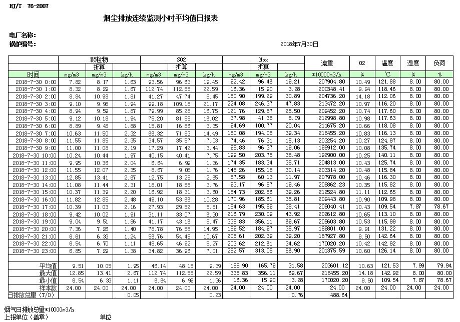 AG�콢�� (�й���½) Apple Store