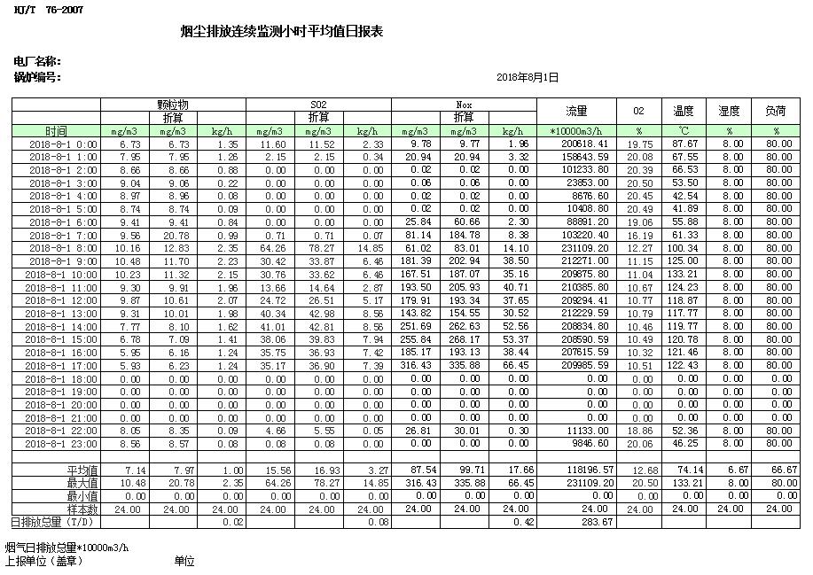 AG�콢�� (�й���½) Apple Store