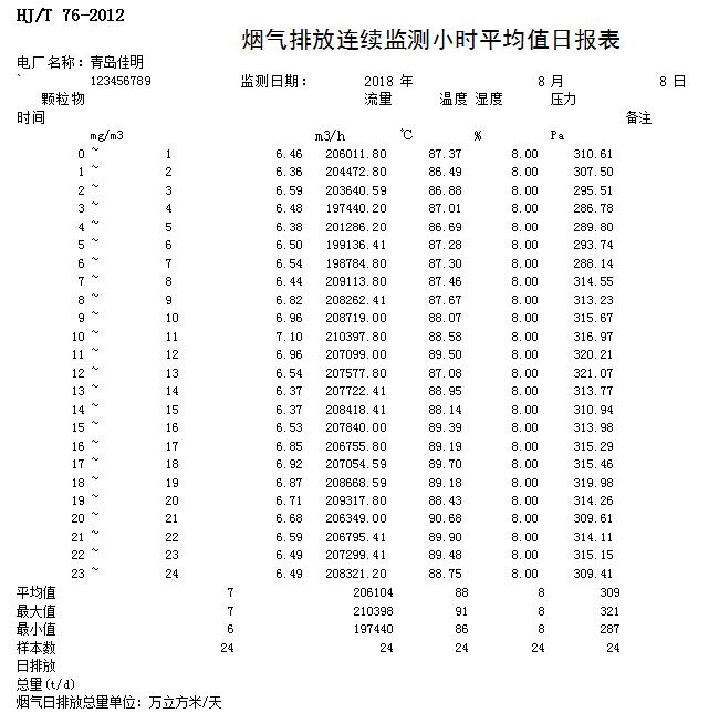 AG�콢�� (�й���½) Apple Store