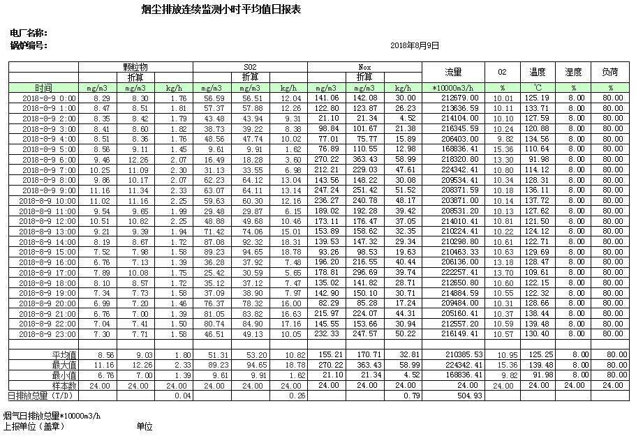 AG�콢�� (�й���½) Apple Store