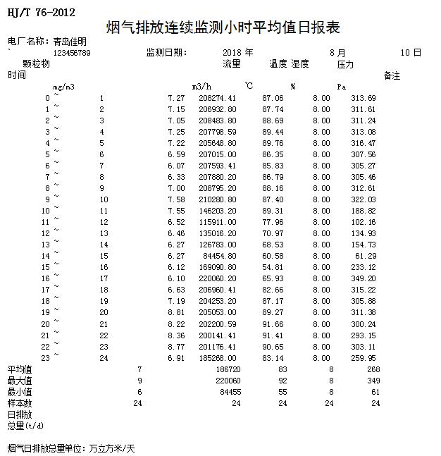AG�콢�� (�й���½) Apple Store