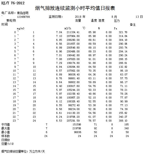 AG�콢�� (�й���½) Apple Store
