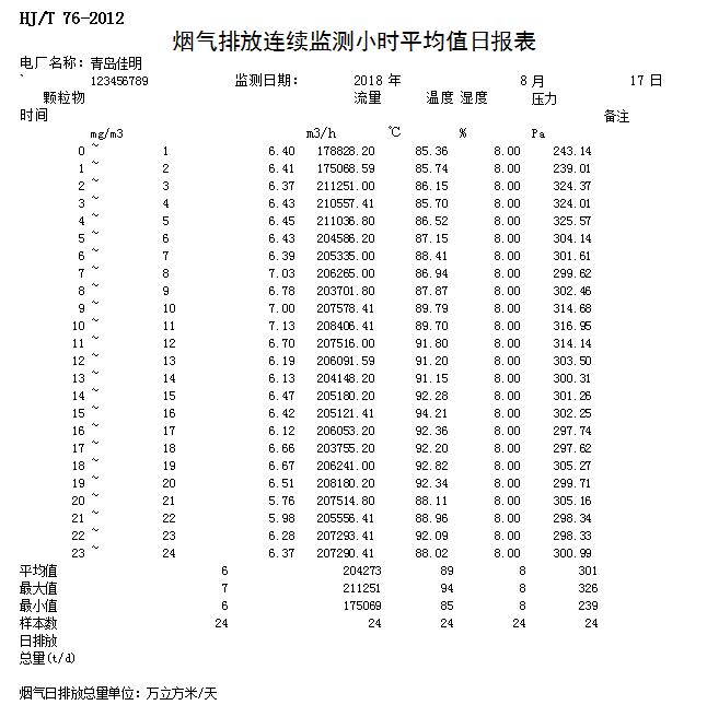 AG�콢�� (�й���½) Apple Store