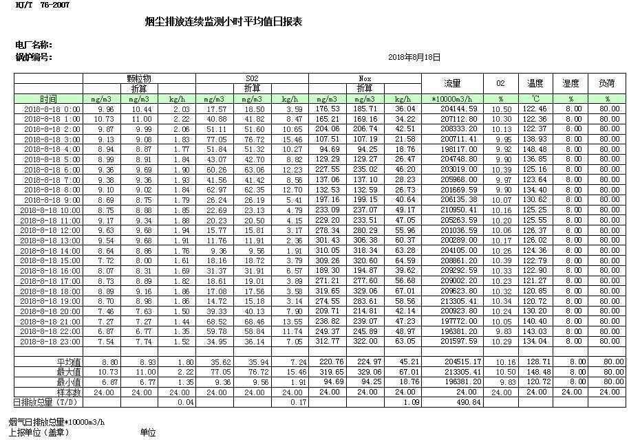 AG�콢�� (�й���½) Apple Store