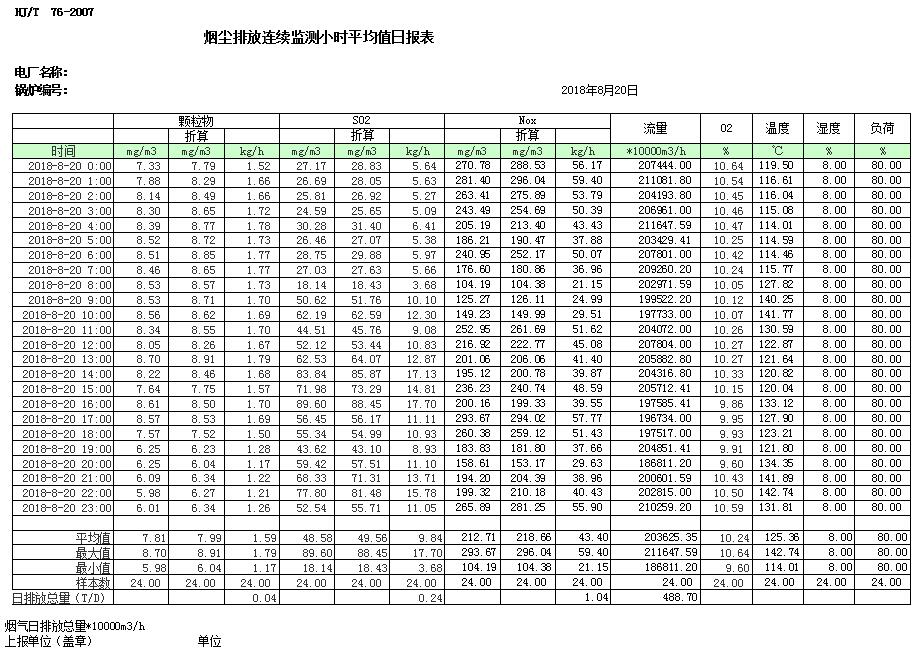 AG�콢�� (�й���½) Apple Store