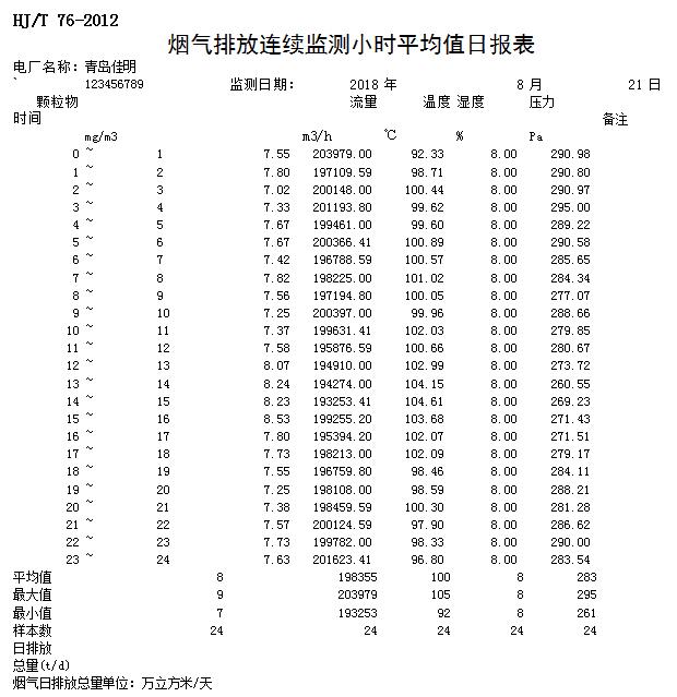 AG�콢�� (�й���½) Apple Store