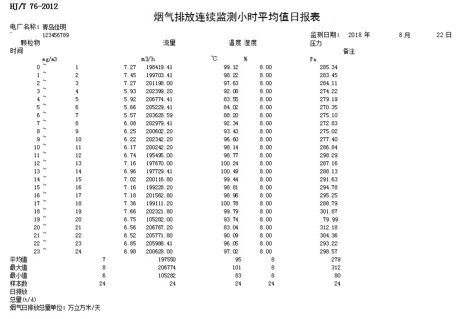 AG�콢�� (�й���½) Apple Store