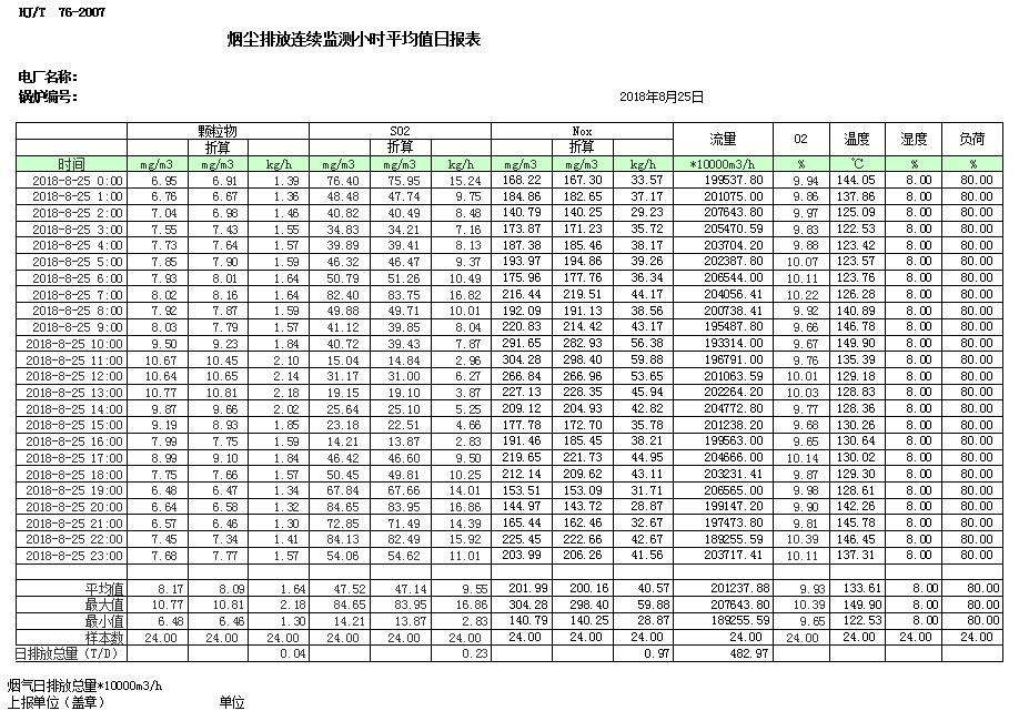 AG�콢�� (�й���½) Apple Store