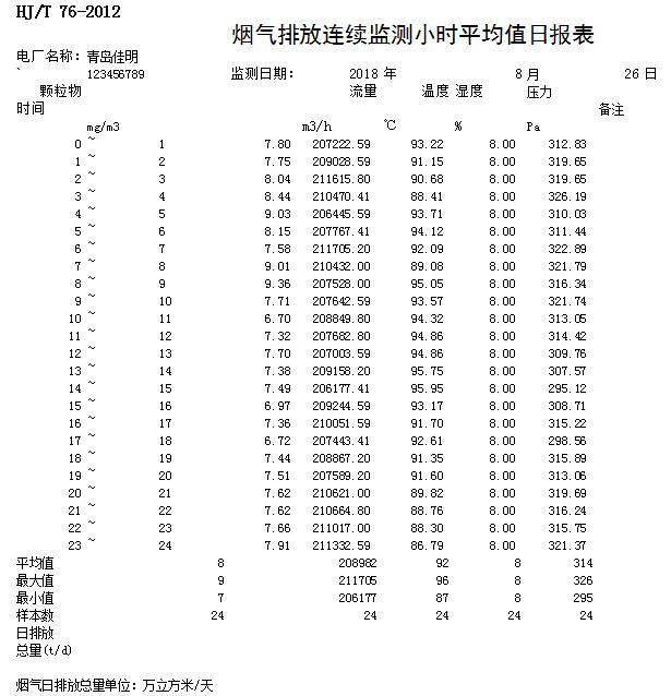 AG�콢�� (�й���½) Apple Store