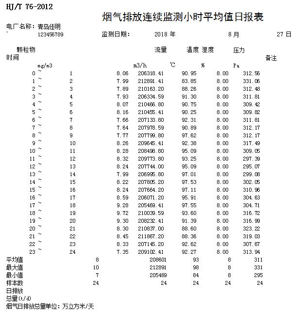 AG�콢�� (�й���½) Apple Store