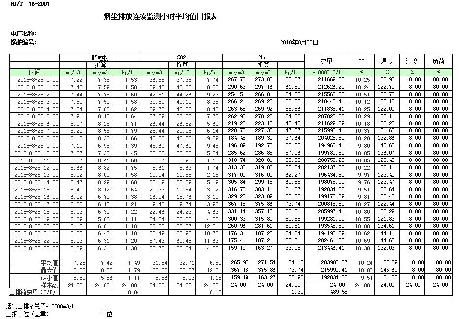AG�콢�� (�й���½) Apple Store