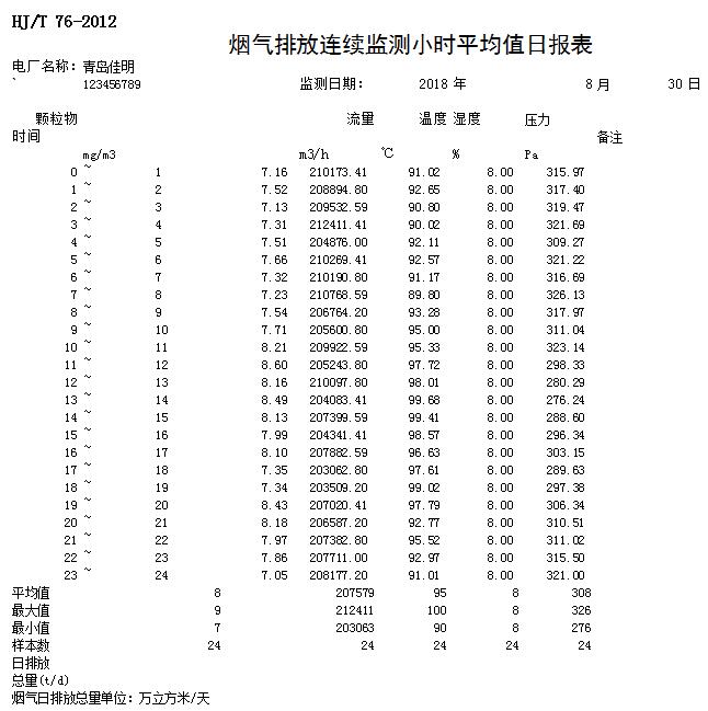 AG�콢�� (�й���½) Apple Store