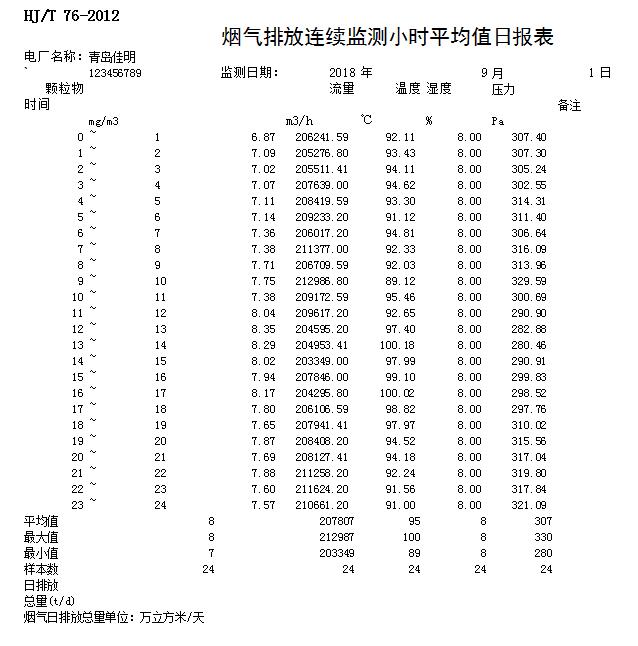 AG�콢�� (�й���½) Apple Store