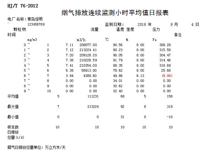 AG�콢�� (�й���½) Apple Store