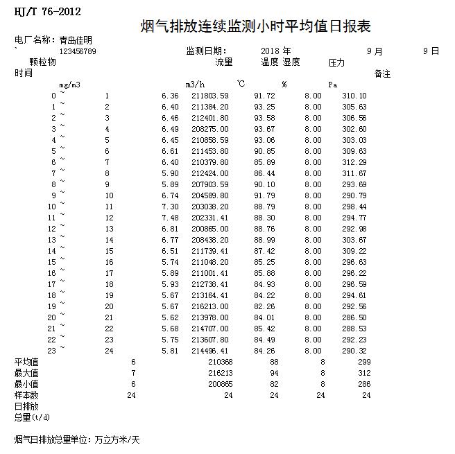 AG�콢�� (�й���½) Apple Store