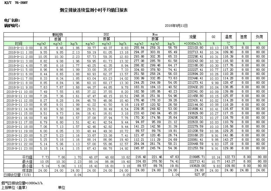 AG�콢�� (�й���½) Apple Store