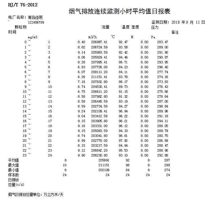 AG�콢�� (�й���½) Apple Store