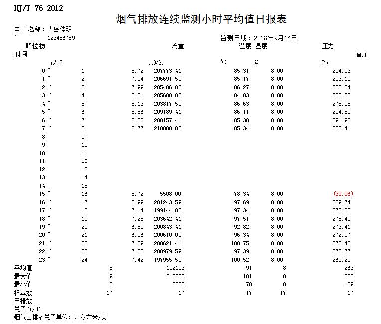 AG�콢�� (�й���½) Apple Store